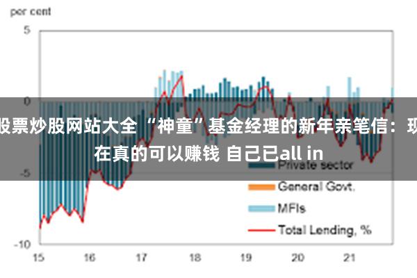 股票炒股网站大全 “神童”基金经理的新年亲笔信：现在真的可以赚钱 自己已all in