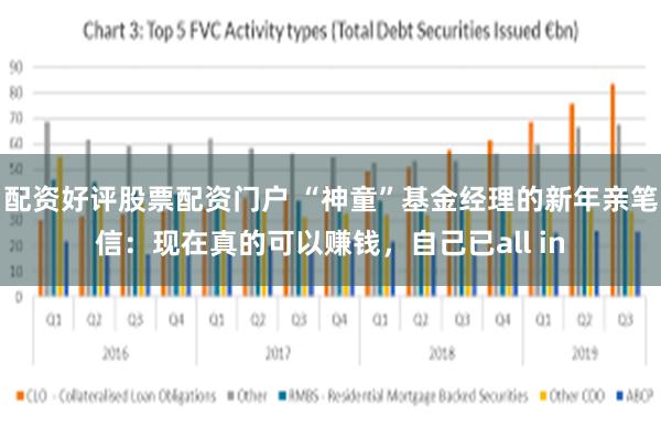 配资好评股票配资门户 “神童”基金经理的新年亲笔信：现在真的可以赚钱，自己已all in