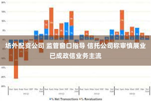 场外配资公司 监管窗口指导 信托公司称审慎展业已成政信业务主流