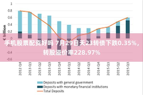 手机股票配资好吗 7月29日天23转债下跌0.35%，转股溢价率228.97%