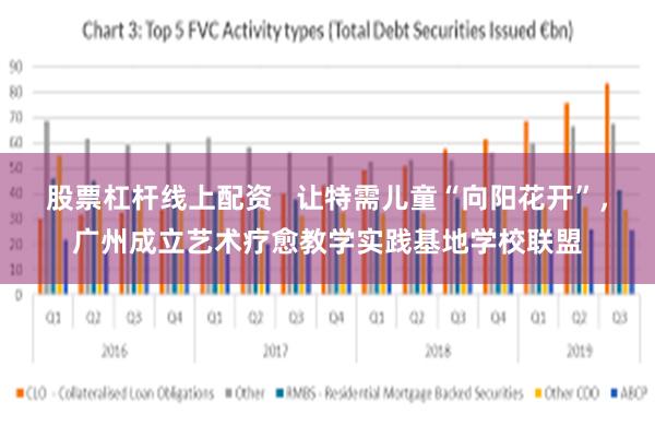 股票杠杆线上配资   让特需儿童“向阳花开”，广州成立艺术疗愈教学实践基地学校联盟