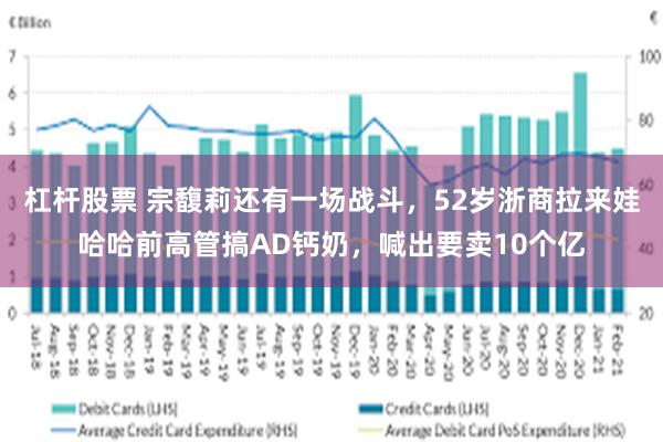 杠杆股票 宗馥莉还有一场战斗，52岁浙商拉来娃哈哈前高管搞AD钙奶，喊出要卖10个亿