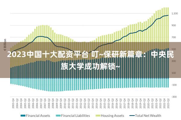 2023中国十大配资平台 叮~保研新篇章：中央民族大学成功解锁~