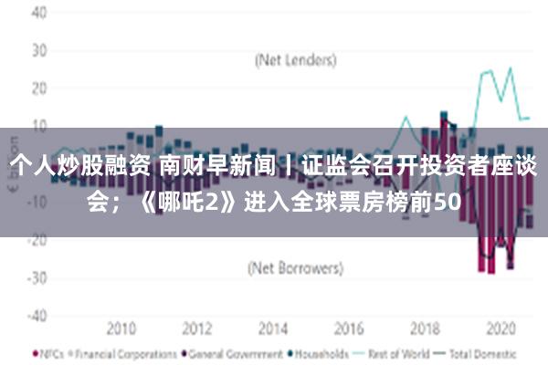 个人炒股融资 南财早新闻丨证监会召开投资者座谈会；《哪吒2》进入全球票房榜前50