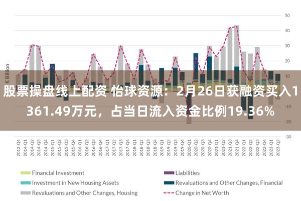 股票操盘线上配资 怡球资源：2月26日获融资买入1361.49万元，占当日流入资金比例19.36%