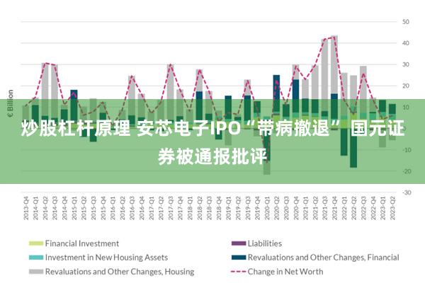 炒股杠杆原理 安芯电子IPO“带病撤退” 国元证券被通报批评